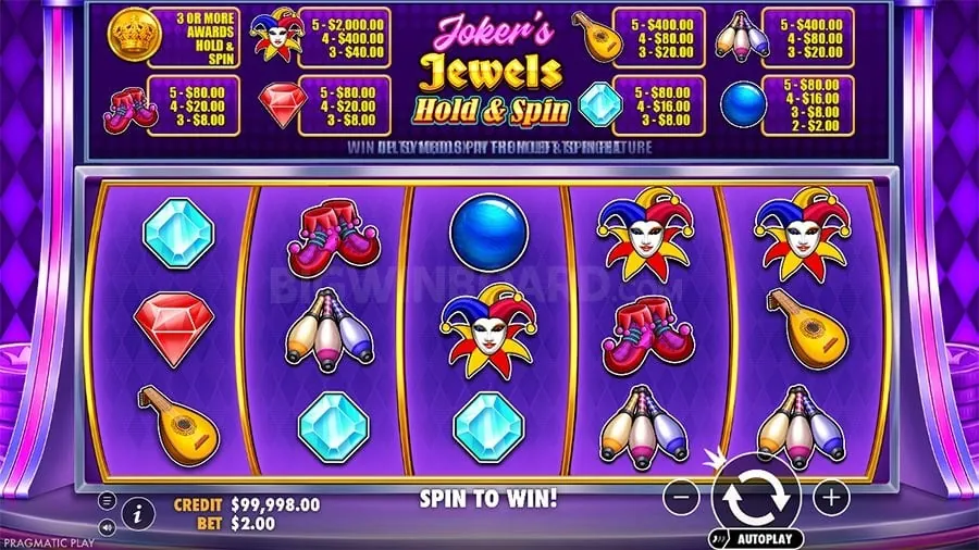Bet88 Exclusive Bonuses